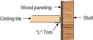 <q>L</q> trim mounted on top of wood paneling