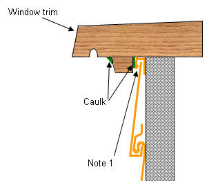 Finish Flashing Detail Around Doors and Windows