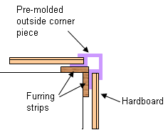Pre-Molded Outside Corner Piece For Hardwood Siding - Style 1