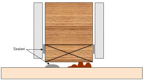 Proper Sealing Of Lower Wall Plate To Sub-Floor