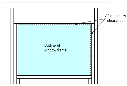Sizing A Rough Window Opening