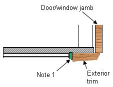 Caulking space between siding and door/window jamb